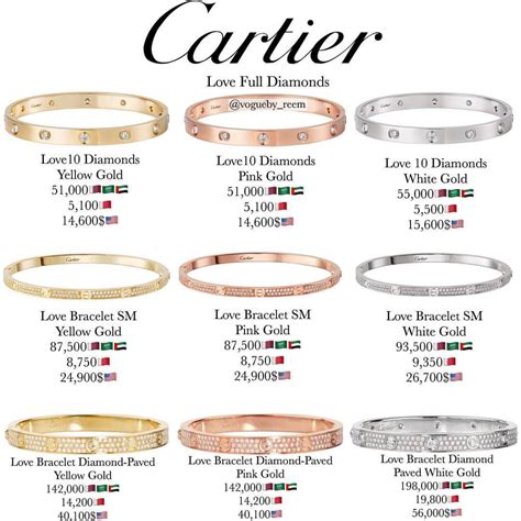 The regular Cartier LOVE Bracelets are 6.2 mm wide and 2 mm thick, weighing around 32 grams. The small Cartier LOVE bracelets are 3.65 mm wide - just over half the size of the regular version. There are several options, including the diamond-studded model with ten brilliant-cut diamonds, totalling 0.21 carats, arranged all around the bangle.